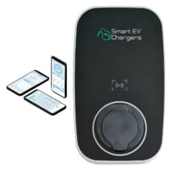 32a wall charger with wifi and Dynamic load balance