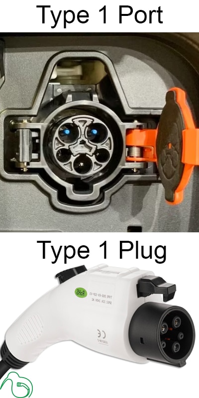 Type one female port in a car and Type 1 plug end